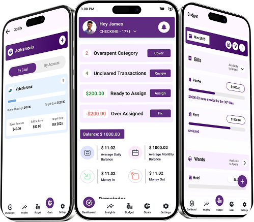 Financial Simplicity