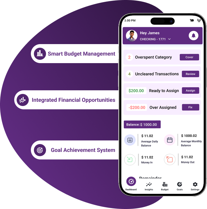 Eggvy Financial Dashboard